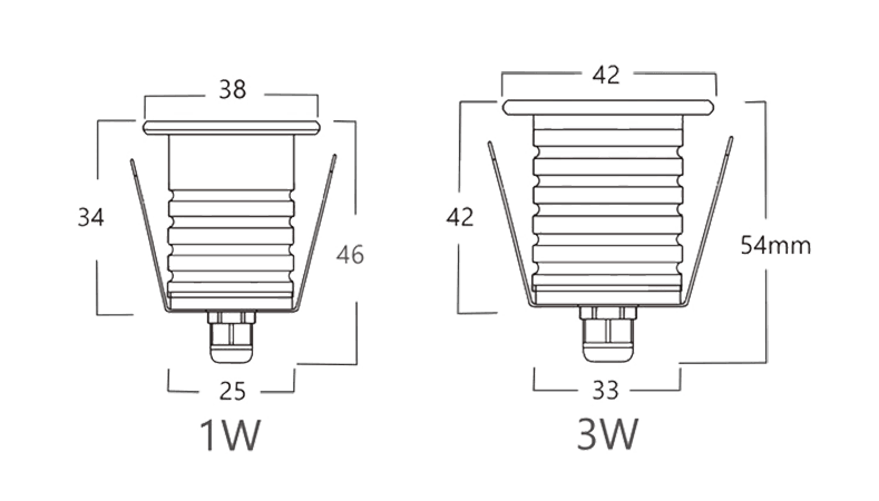 Mini inground light 1w 3w size